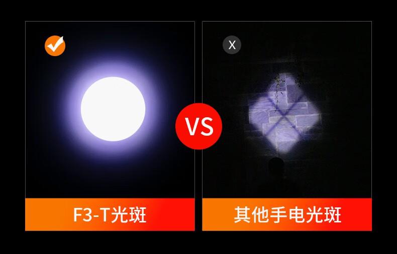 神火F3-T圆形光斑强光手电筒5.jpg