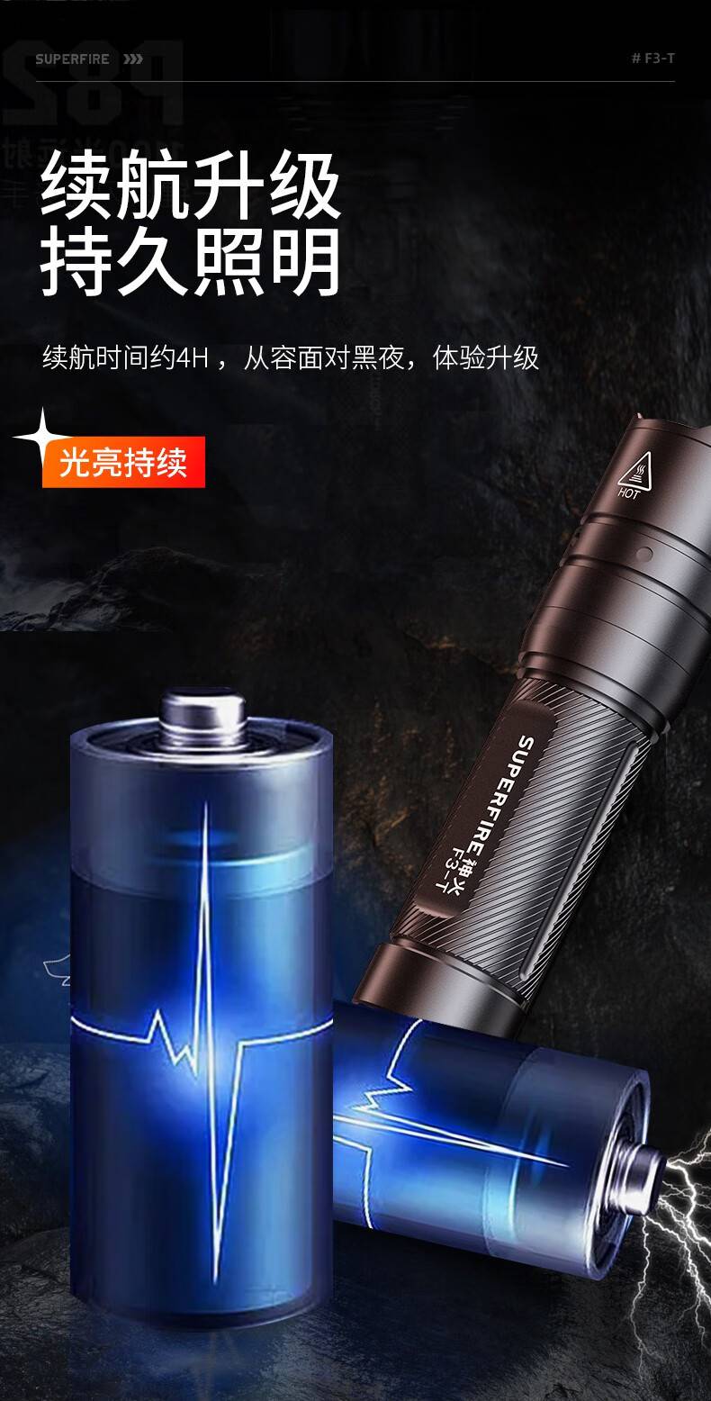 神火F3-T圆形光斑强光手电筒7.jpg