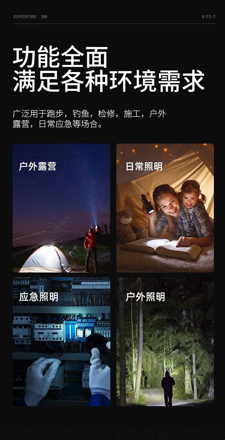 神火F3-T圆形光斑强光手电筒13.jpg