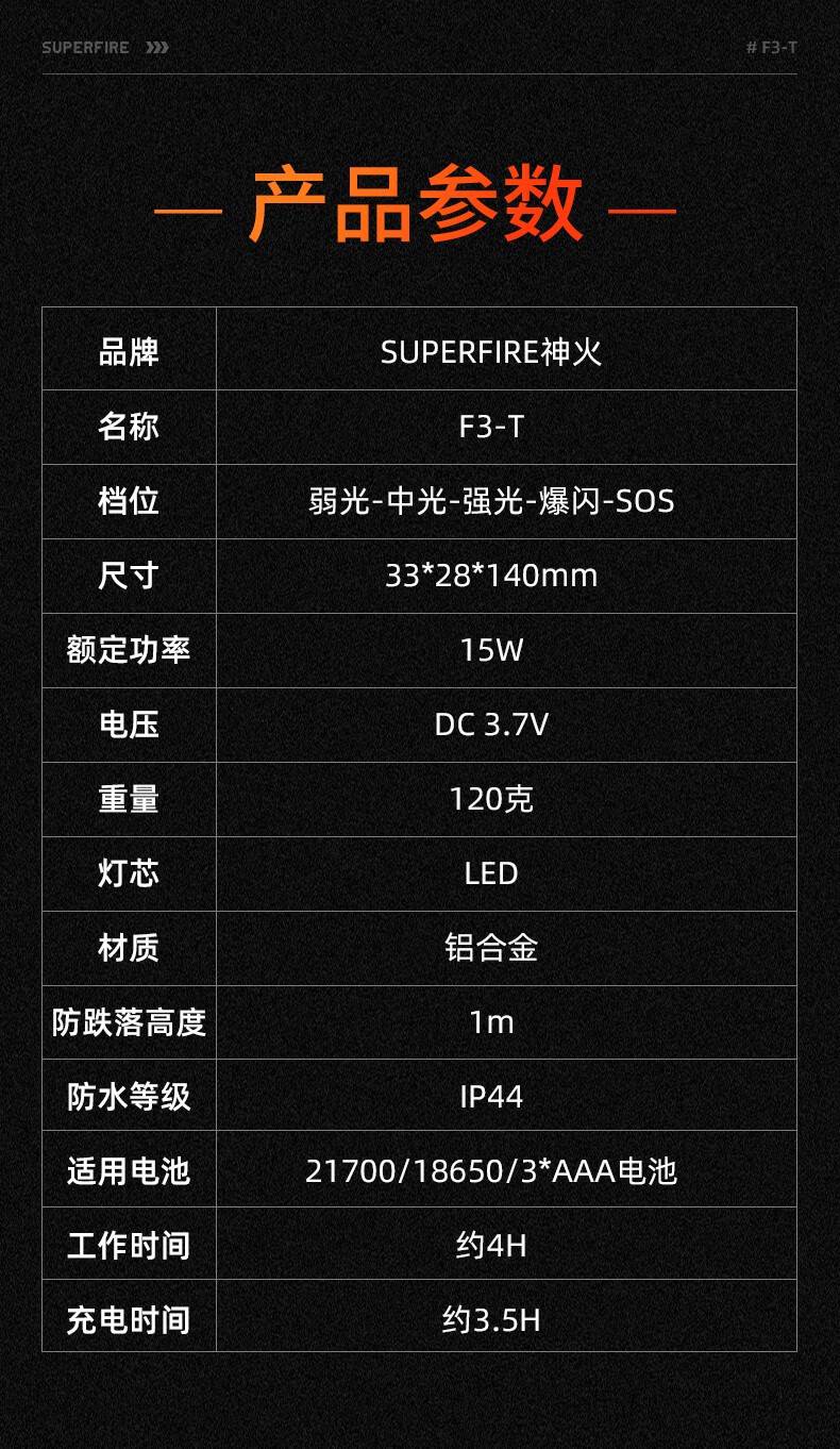 神火F3-T圆形光斑强光手电筒14.jpg