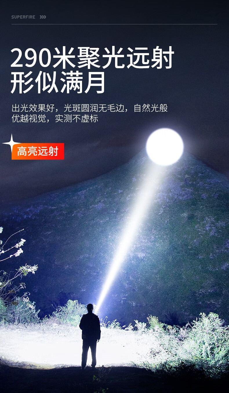 神火F3-T圆形光斑强光手电筒18.jpg