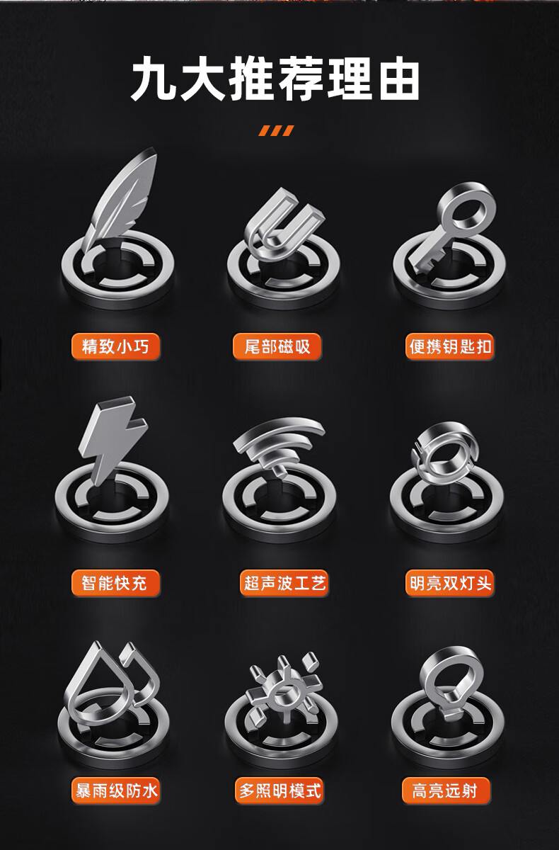 神火EM01小巧精致多功能EDC小手电筒2.jpg