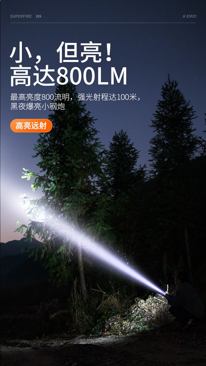 神火EM01小巧精致多功能EDC小手电筒4.jpg