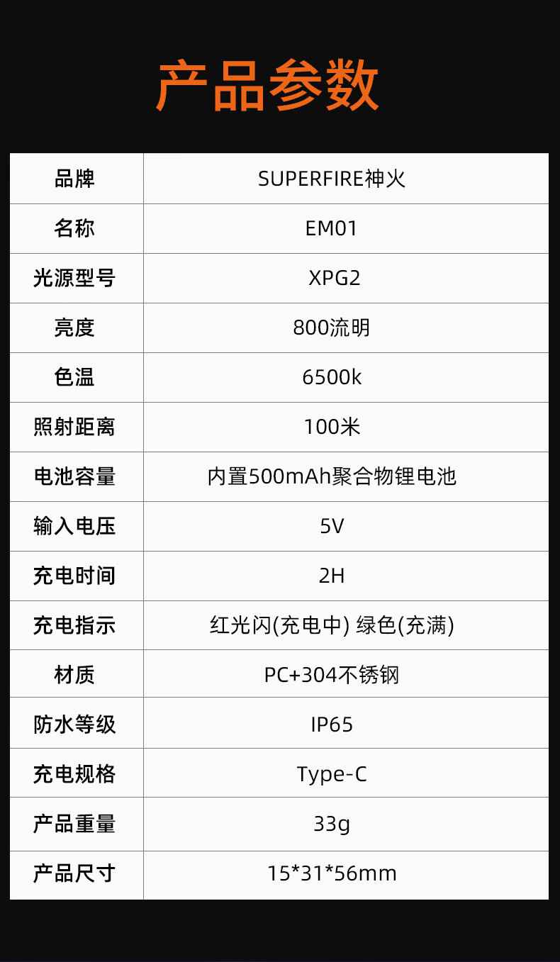 神火EM01小巧精致多功能EDC小手电筒13.jpg