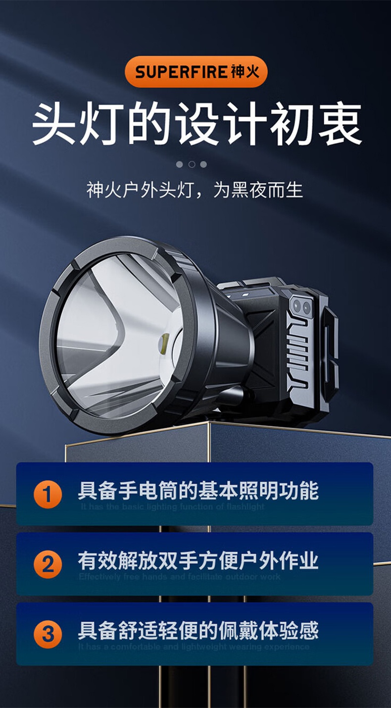 神火HL98多功能智能感应头灯3.jpg