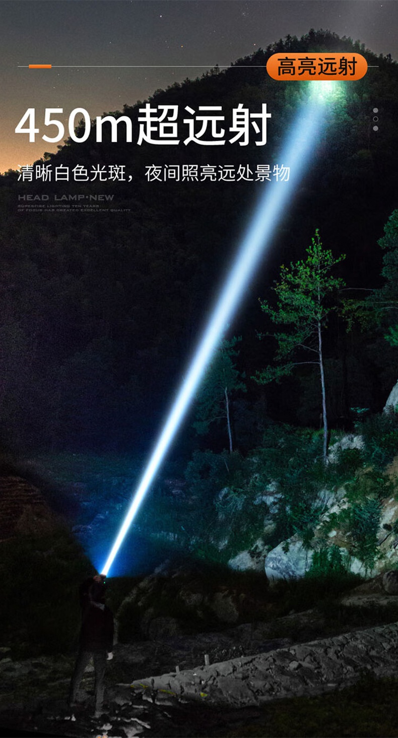 神火HL98多功能智能感应头灯4.jpg