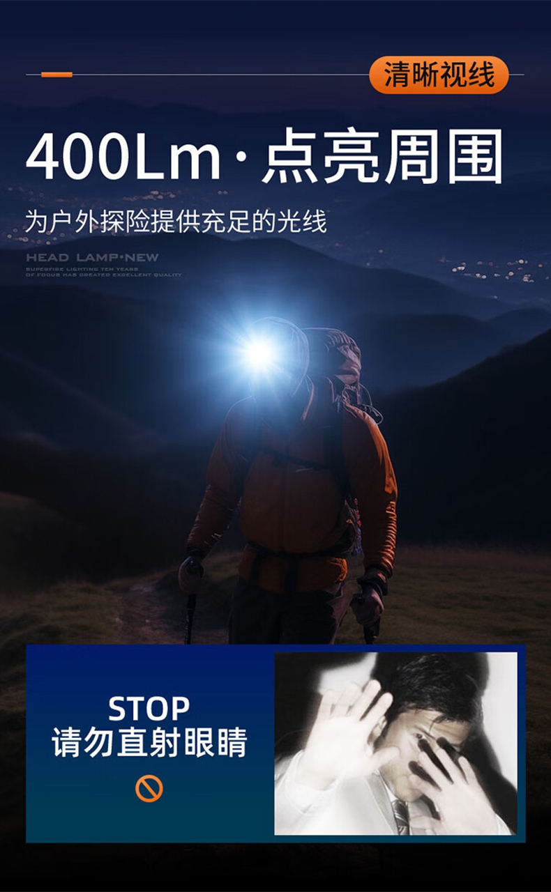 神火HL98多功能智能感应头灯5.jpg