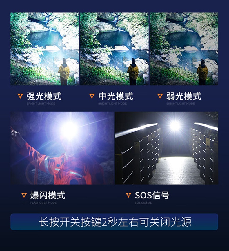 神火HL98多功能智能感应头灯7.jpg