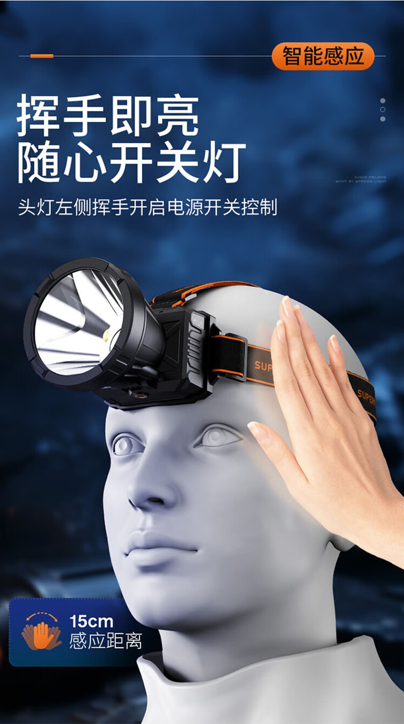 神火HL98多功能智能感应头灯8.jpg