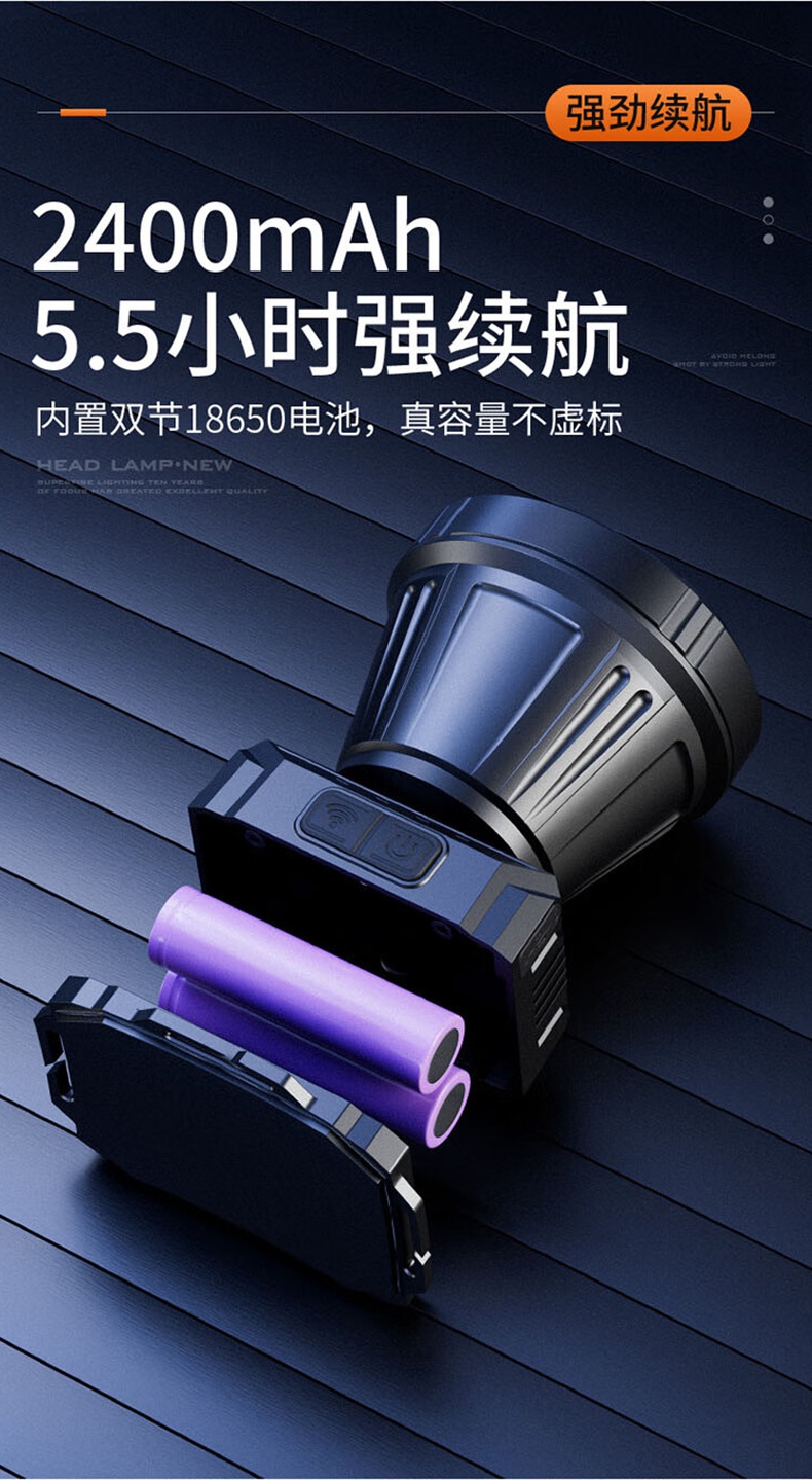 神火HL98多功能智能感应头灯10.jpg