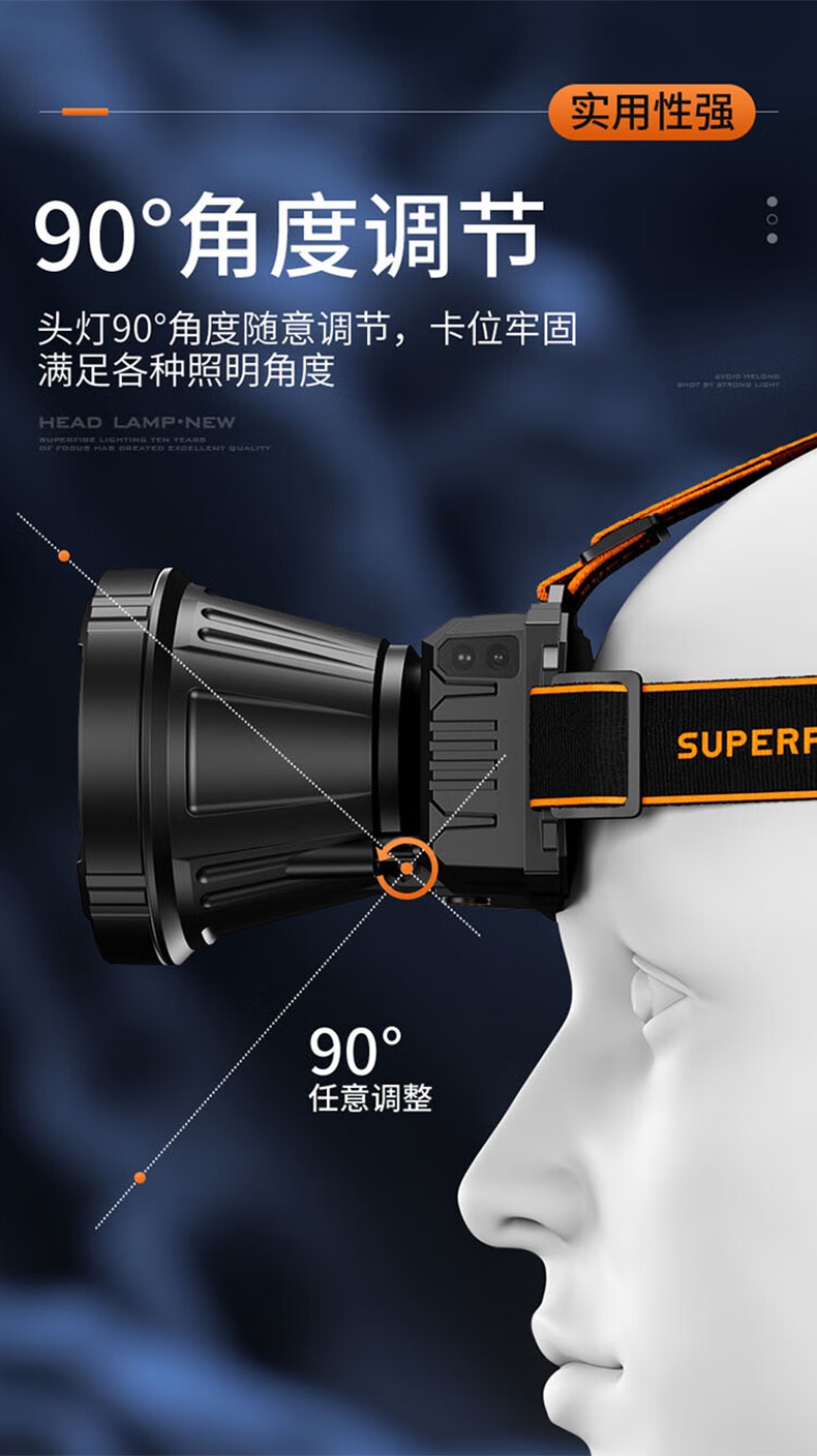 神火HL98多功能智能感应头灯11.jpg
