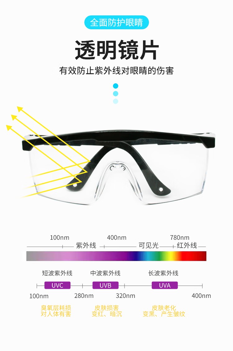 3PIP 250-24-0020-AP亚洲款防雾防刮防冲击眼镜
