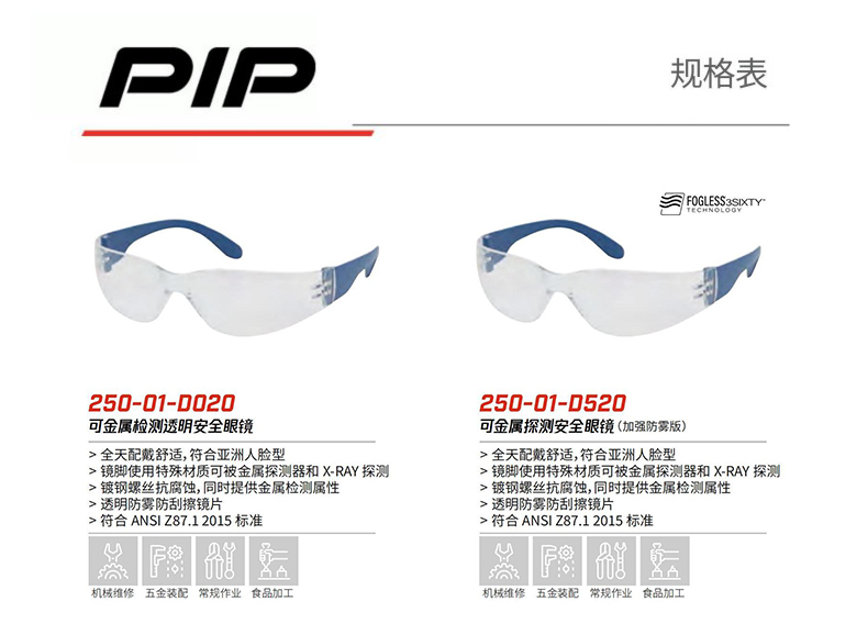 PIP 250-01-D020防雾防刮擦安全防护眼镜