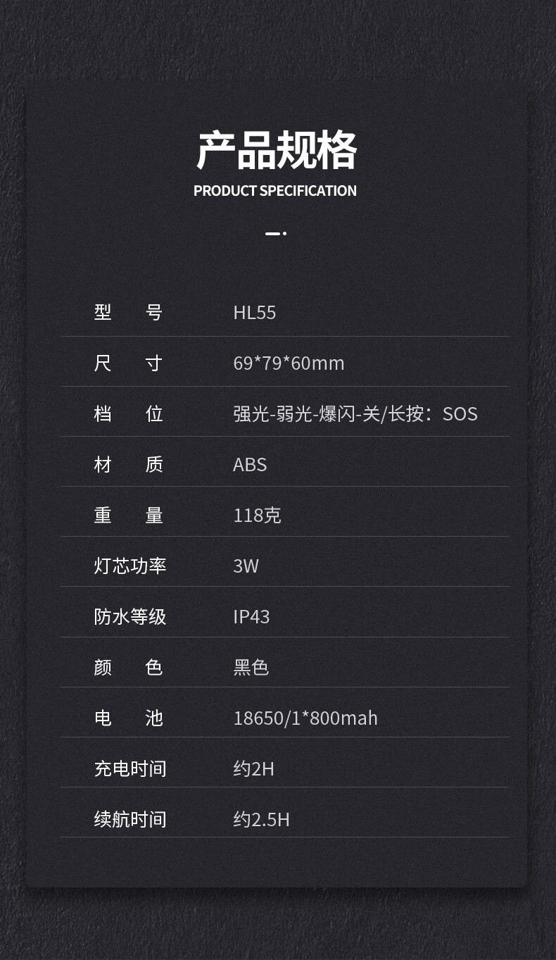 神火HL55大光杯户外多用头灯10.jpg