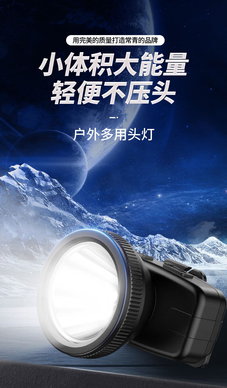 神火HL55-A升级款长续航户外多用头灯1.jpg