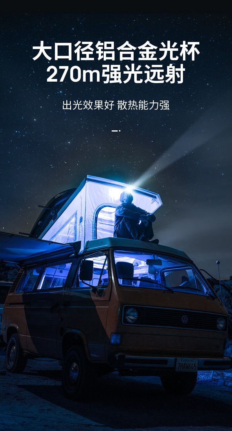 神火HL55-A升级款长续航户外多用头灯4.jpg