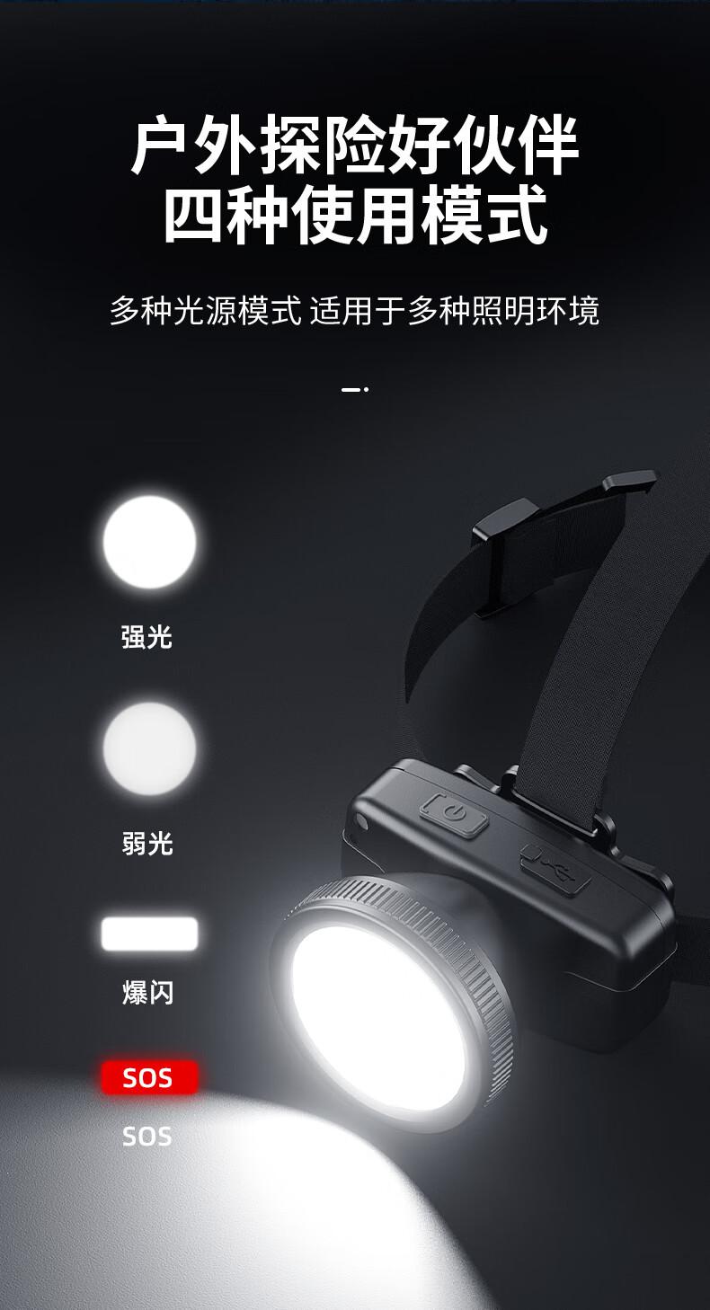 神火HL55-A升级款长续航户外多用头灯5.jpg