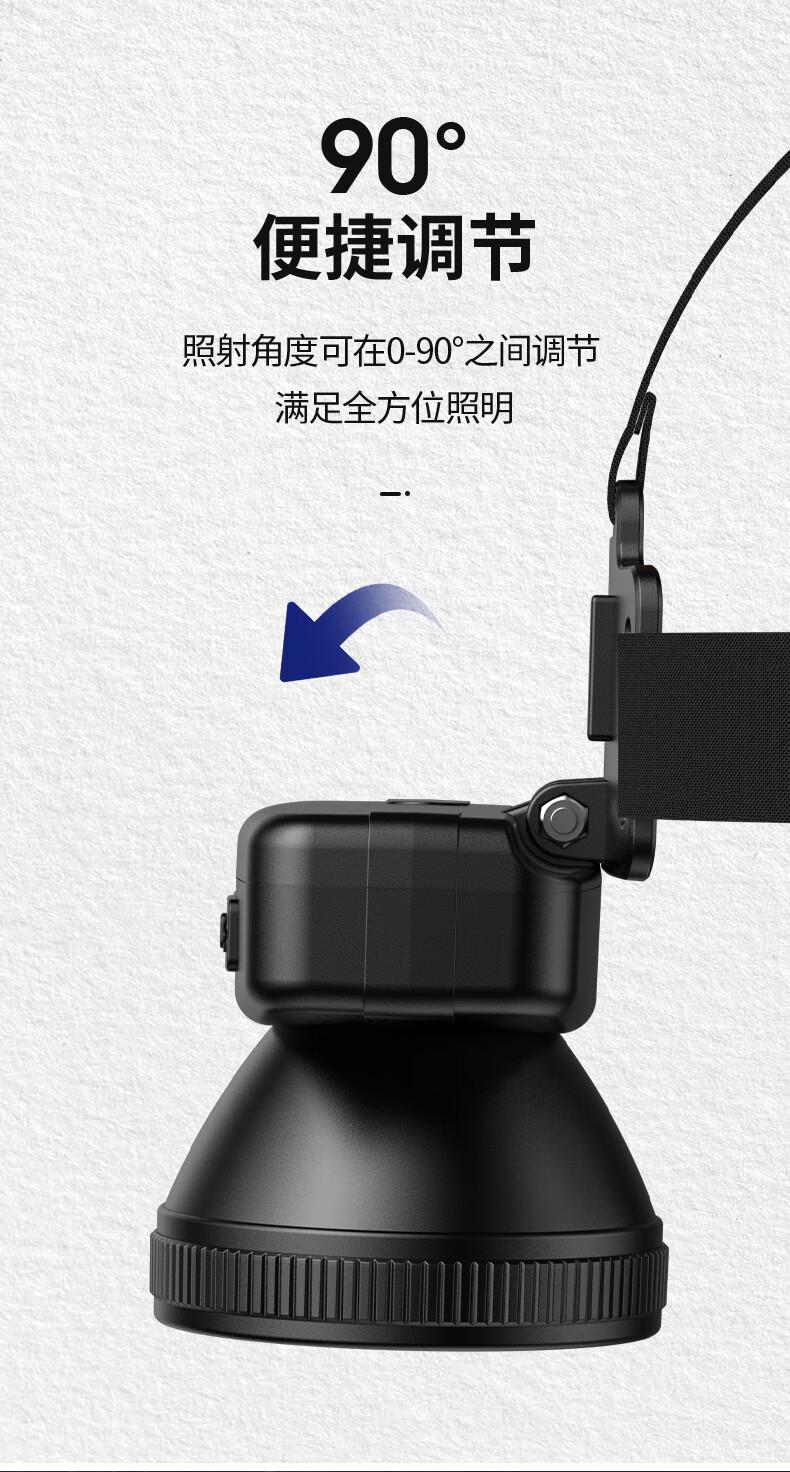 神火HL55-A升级款长续航户外多用头灯8.jpg
