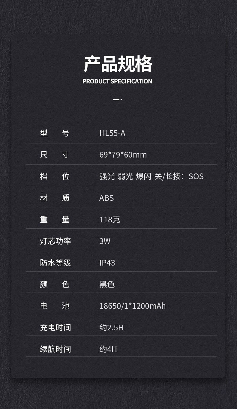 神火HL55-A升级款长续航户外多用头灯10.jpg
