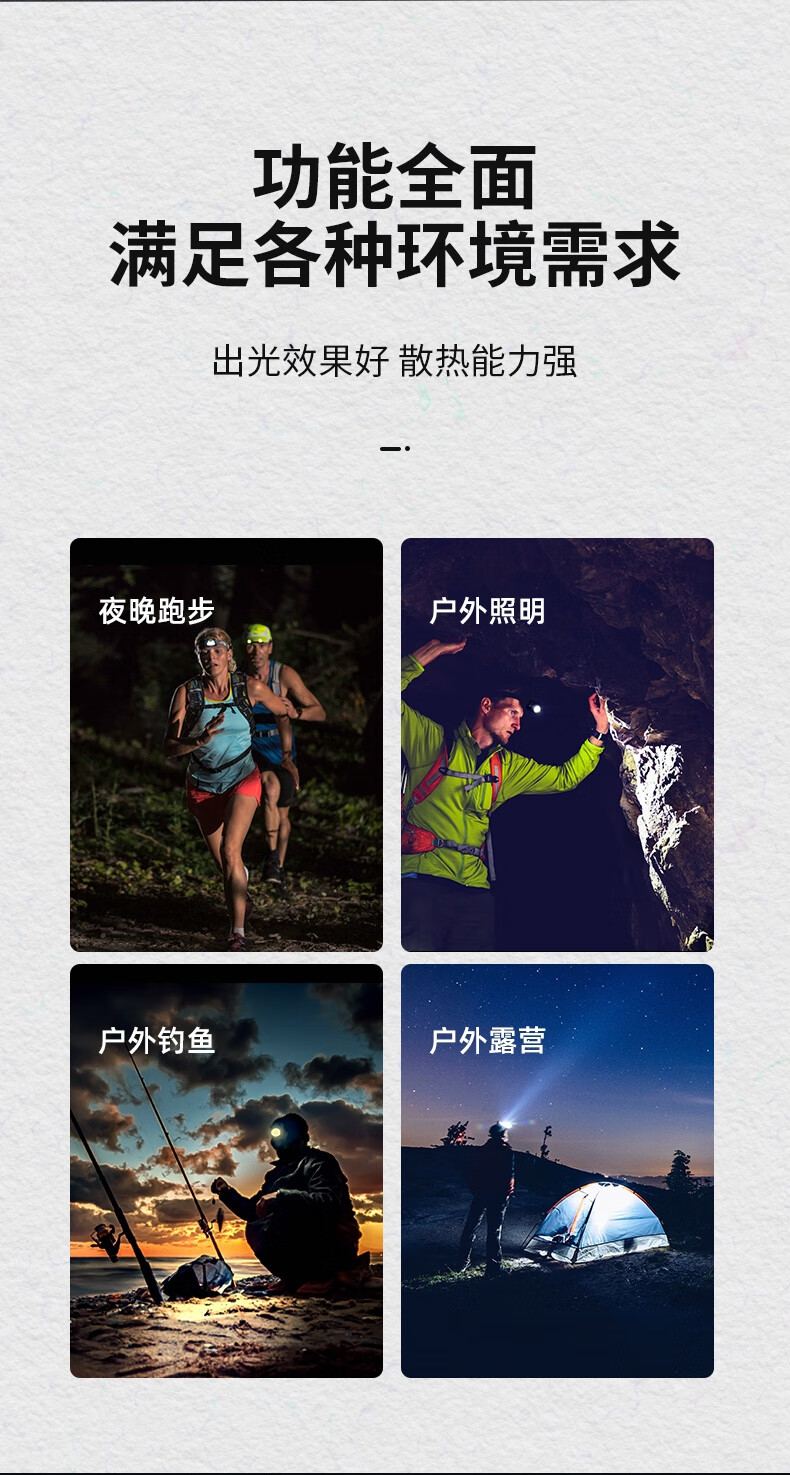 神火HL55-C智能感应挥手即亮强光远射户外多用头灯3.jpg