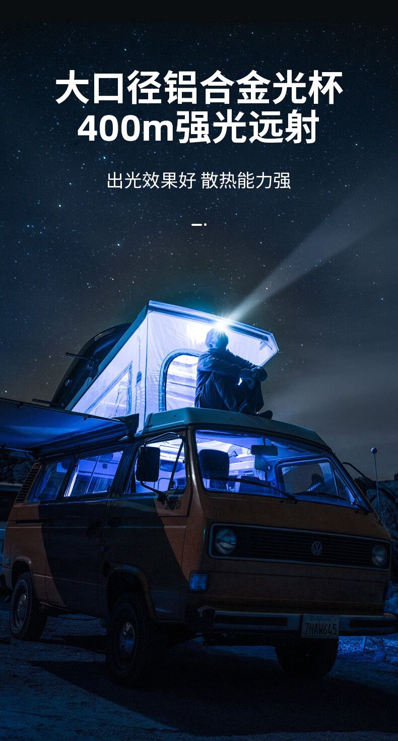 神火HL55-C智能感应挥手即亮强光远射户外多用头灯4.jpg