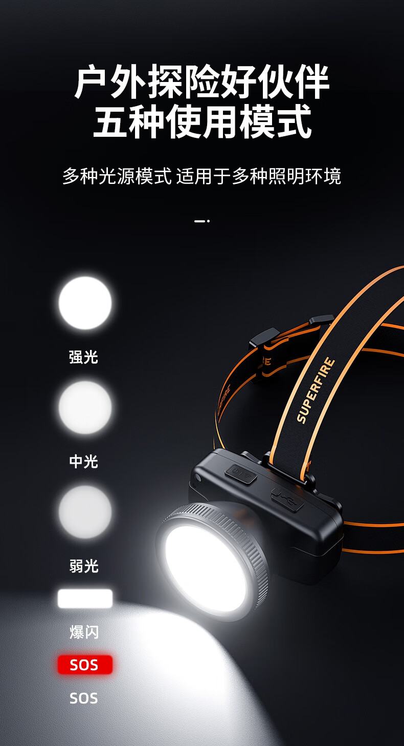 神火HL55-C智能感应挥手即亮强光远射户外多用头灯5.jpg