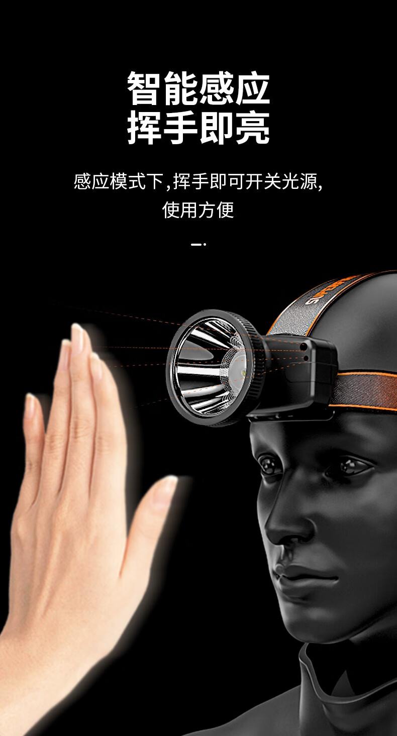 神火HL55-C智能感应挥手即亮强光远射户外多用头灯6.jpg