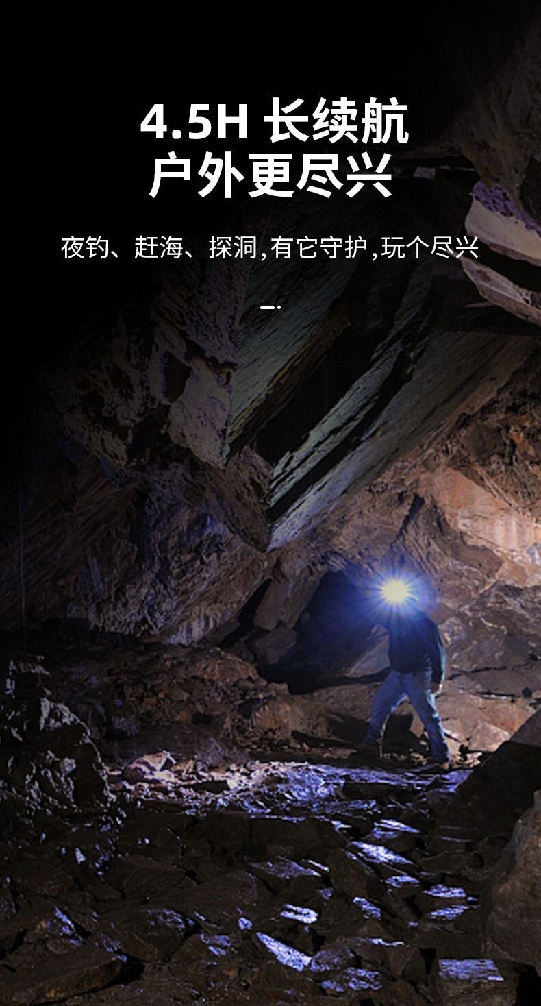 神火HL55-C智能感应挥手即亮强光远射户外多用头灯7.jpg