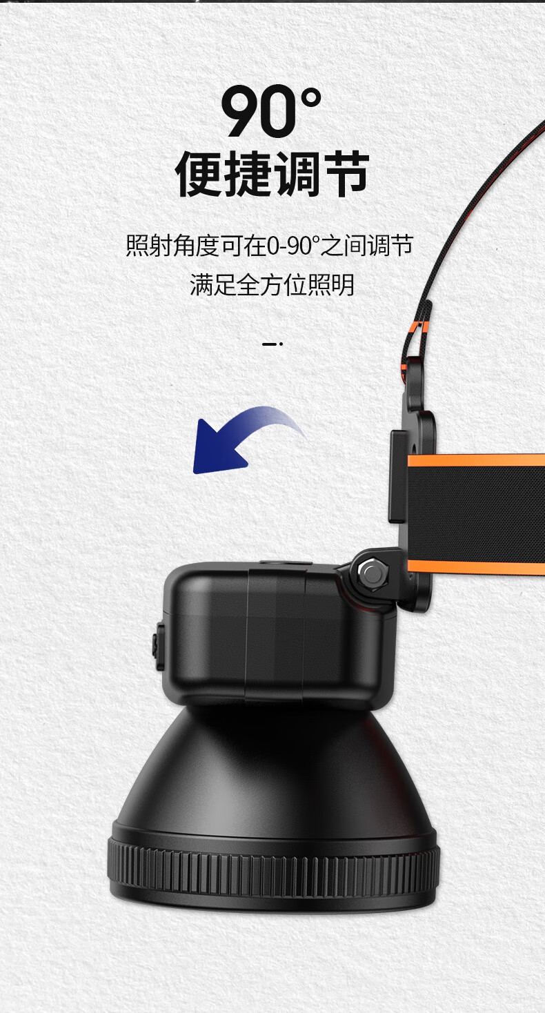 神火HL55-C智能感应挥手即亮强光远射户外多用头灯10.jpg