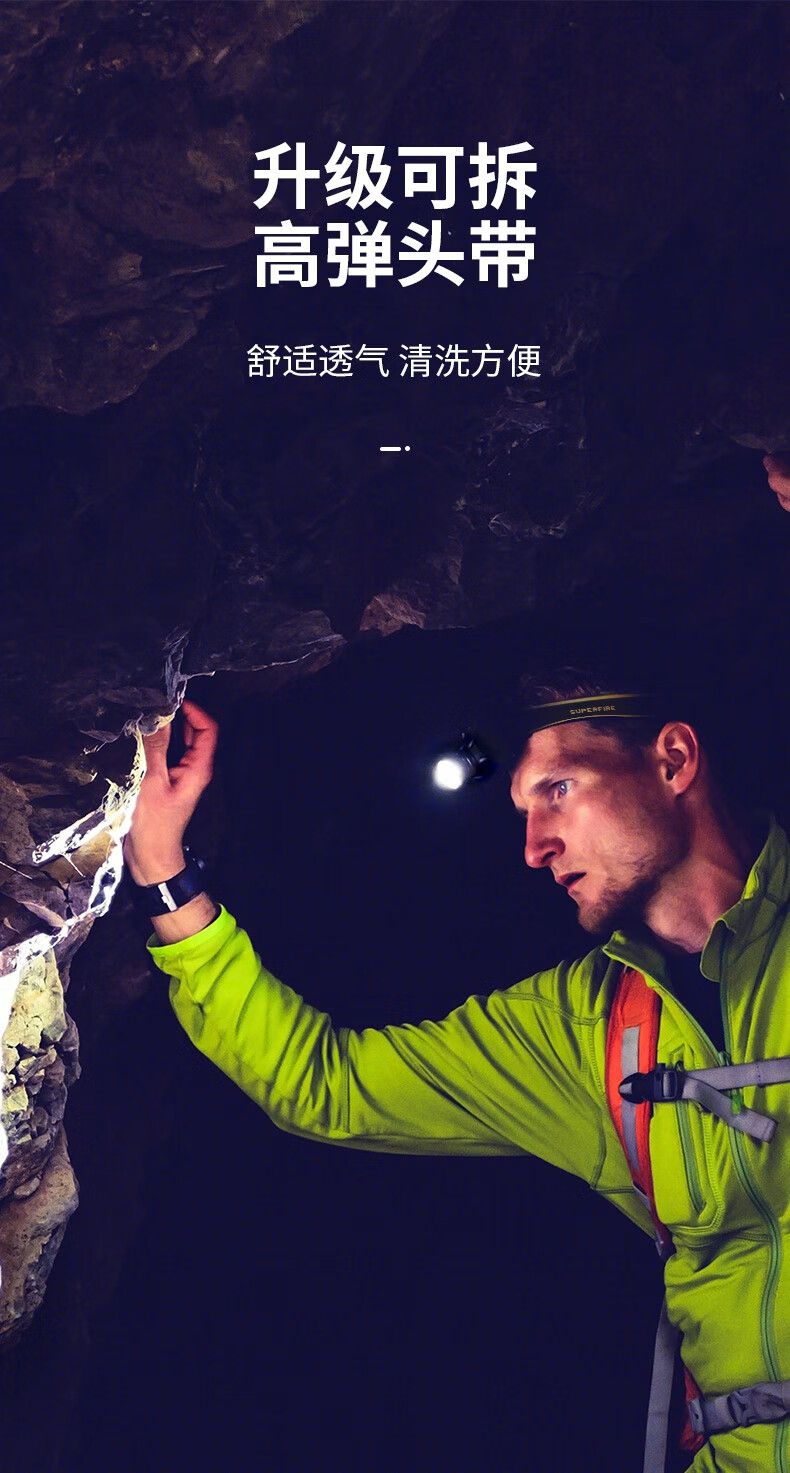 神火HL55-C智能感应挥手即亮强光远射户外多用头灯11.jpg