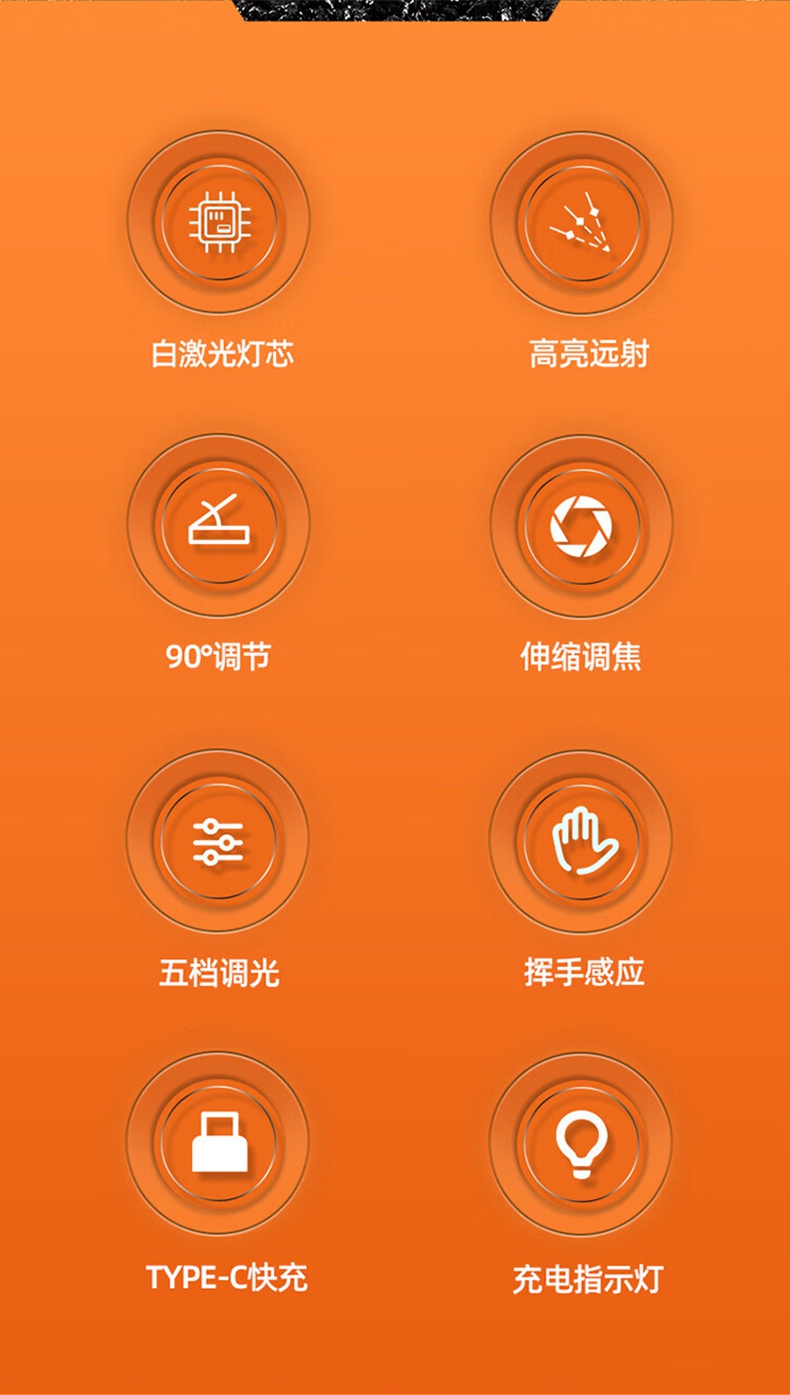 神火HY01调焦感应白激光远射头灯2.jpg