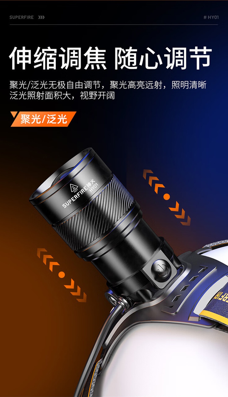 神火HY01调焦感应白激光远射头灯3.jpg