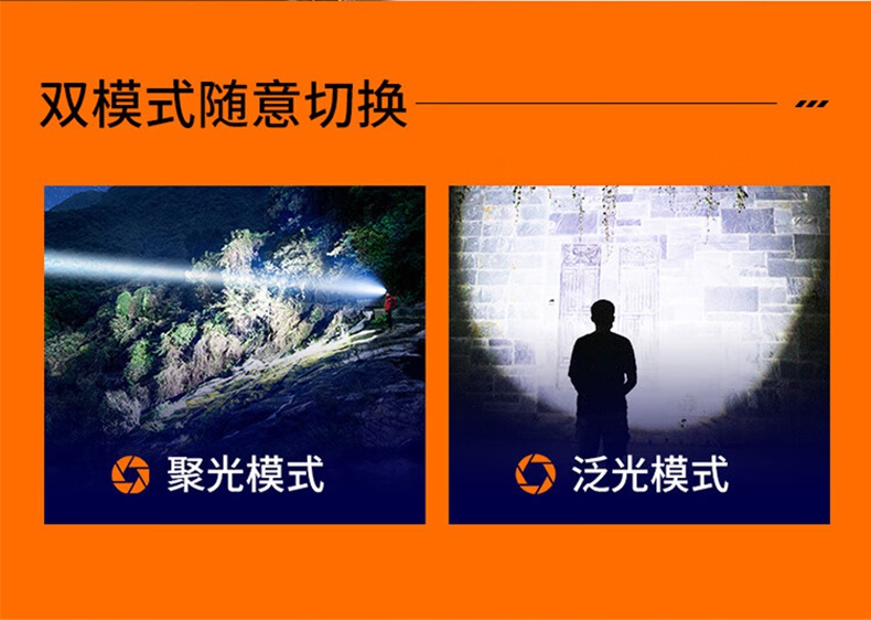神火HY01调焦感应白激光远射头灯4.jpg