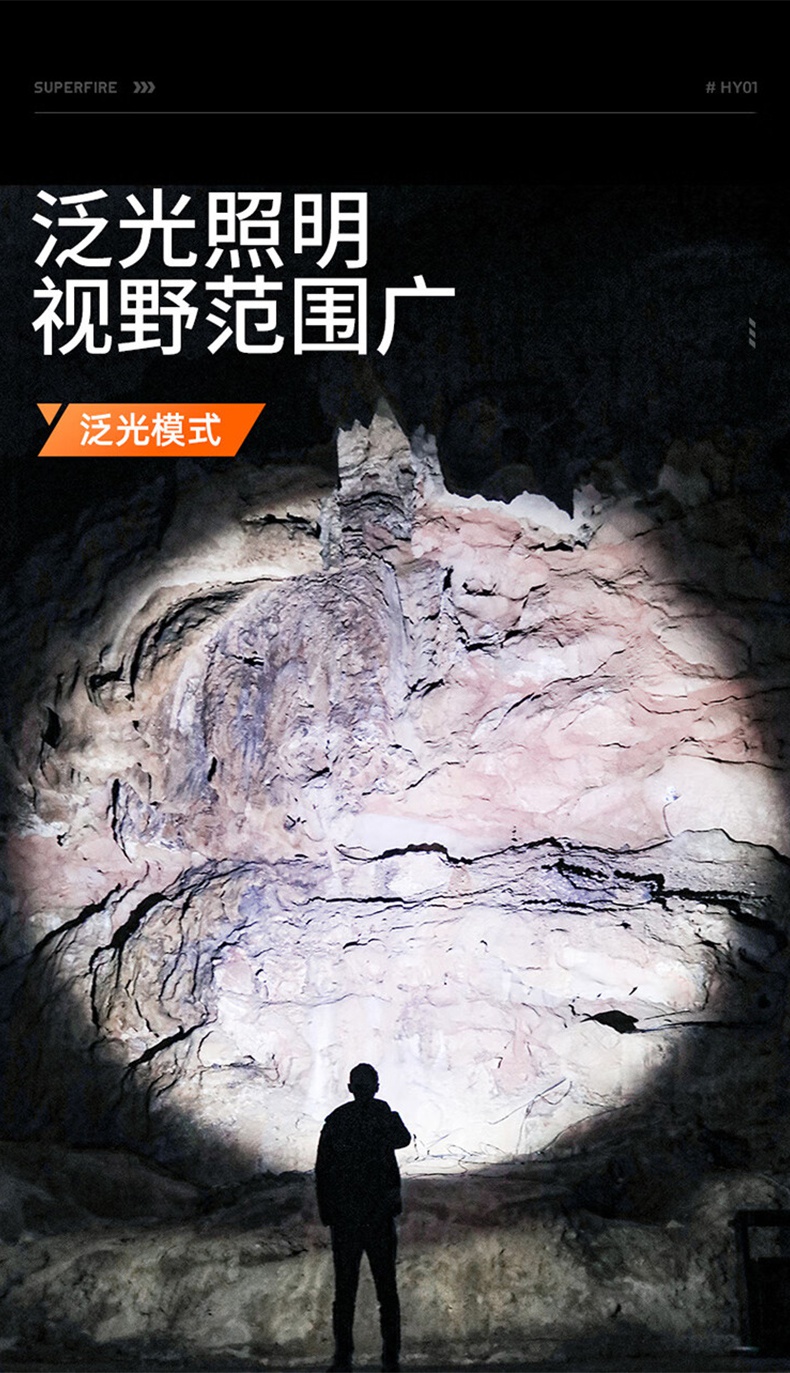 神火HY01调焦感应白激光远射头灯7.jpg