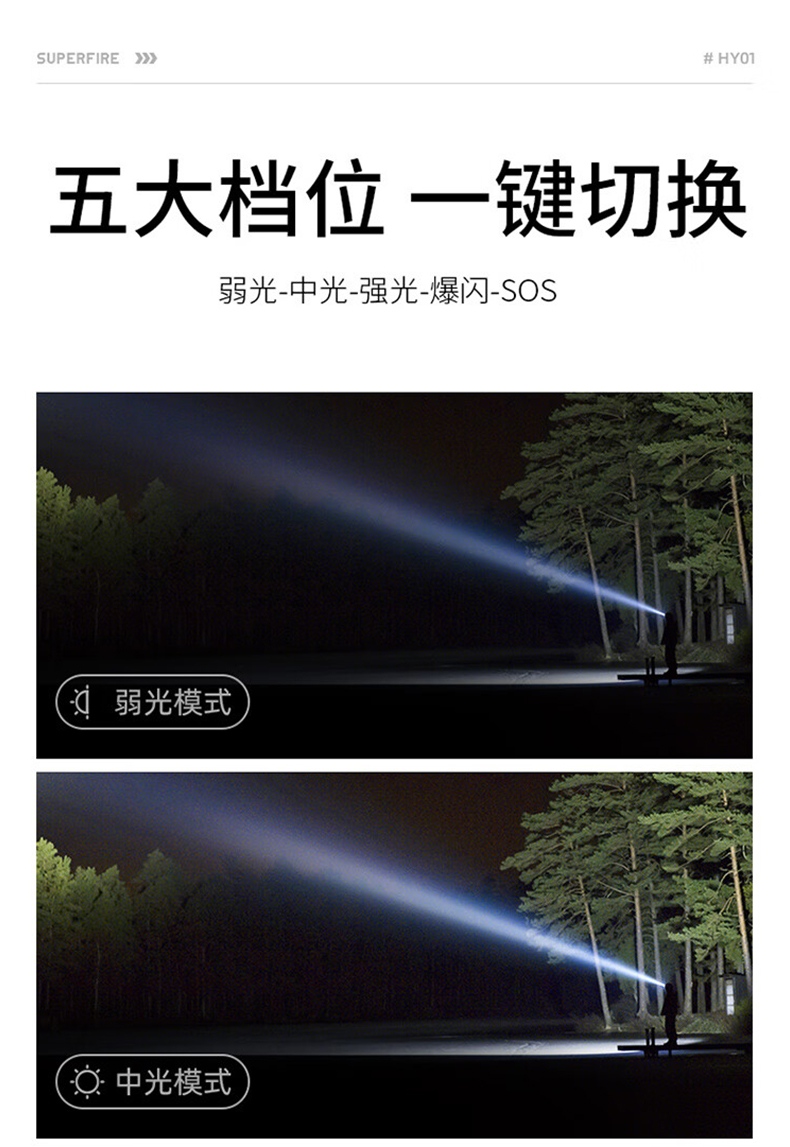 神火HY01调焦感应白激光远射头灯9.jpg