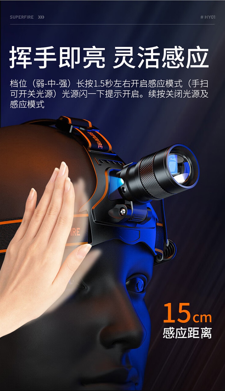 神火HY01调焦感应白激光远射头灯11.jpg