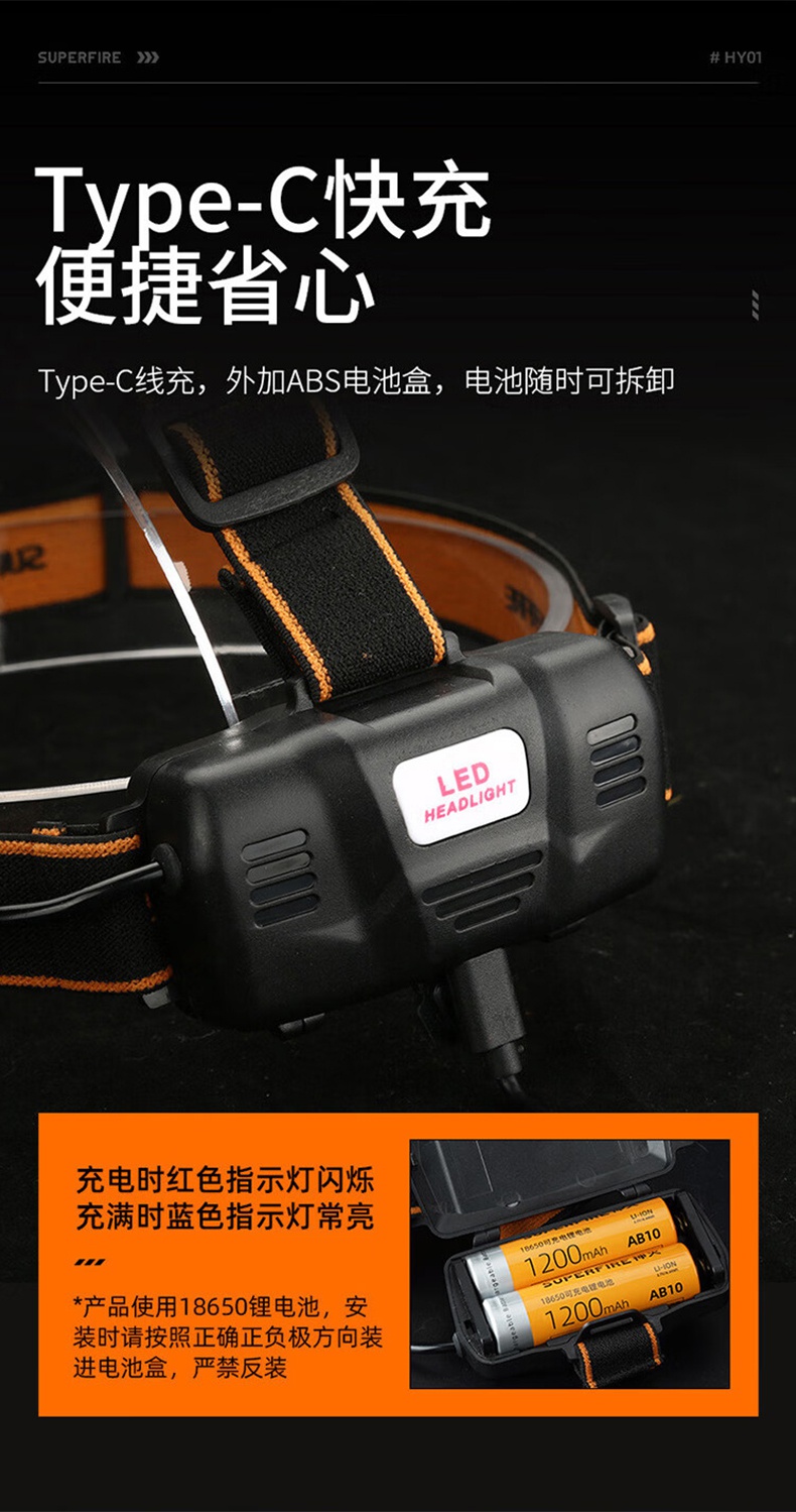 神火HY01调焦感应白激光远射头灯12.jpg