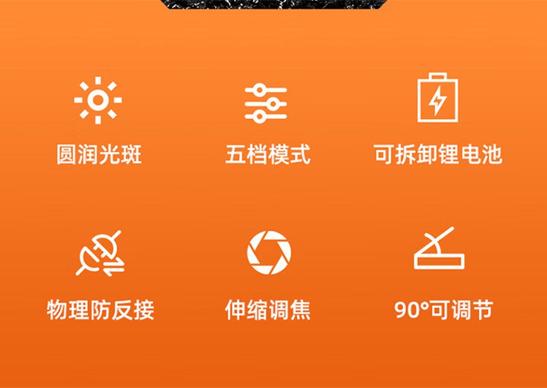 神火HL71强光远射感应头灯2.jpg
