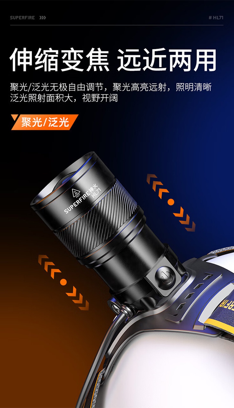神火HL71强光远射感应头灯4.jpg