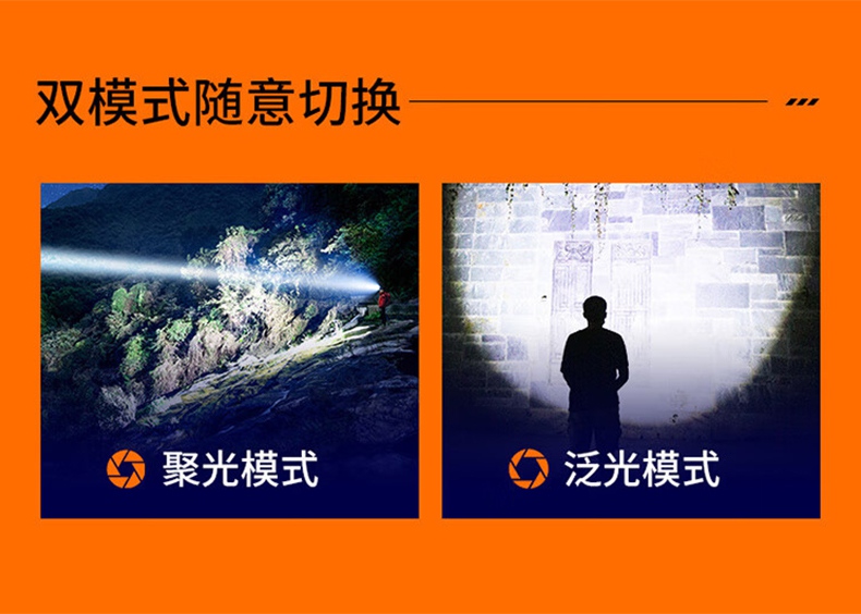 神火HL71强光远射感应头灯5.jpg