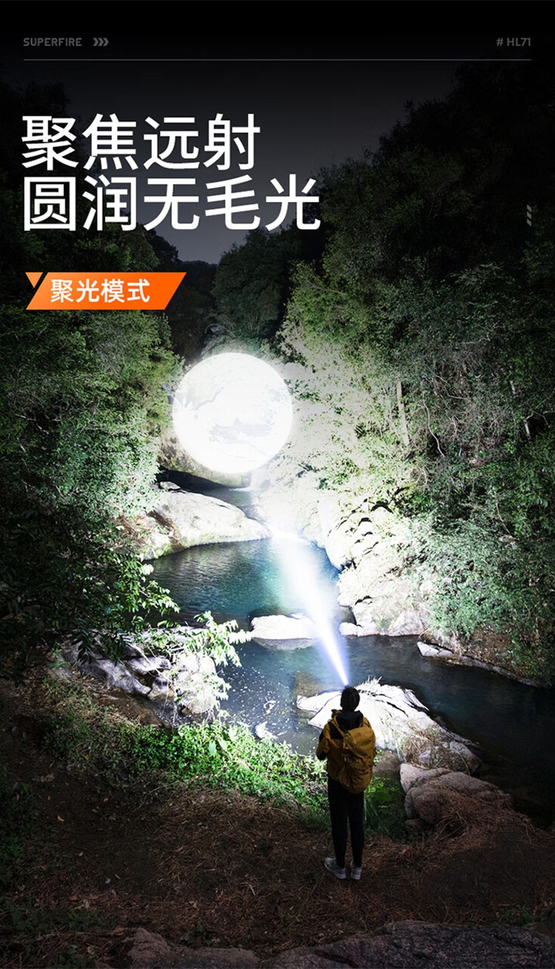 神火HL71强光远射感应头灯6.jpg