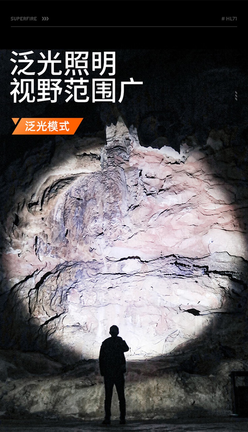 神火HL71强光远射感应头灯7.jpg