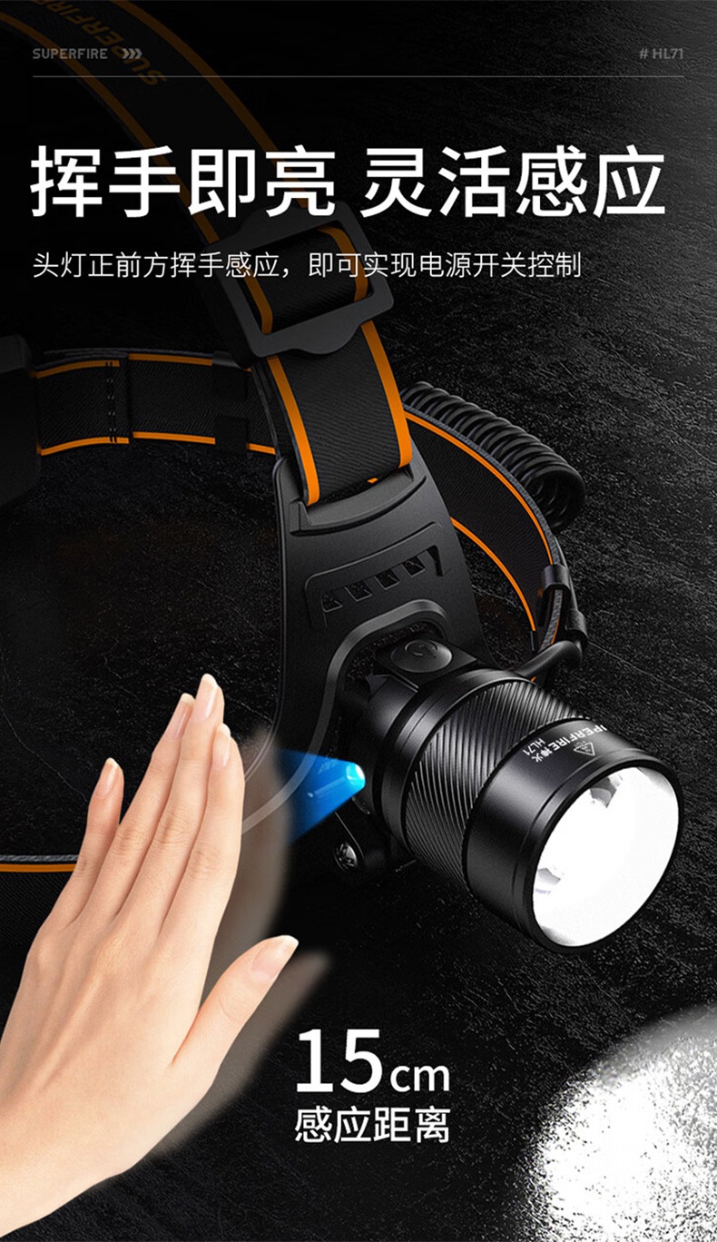 神火HL71强光远射感应头灯8.jpg