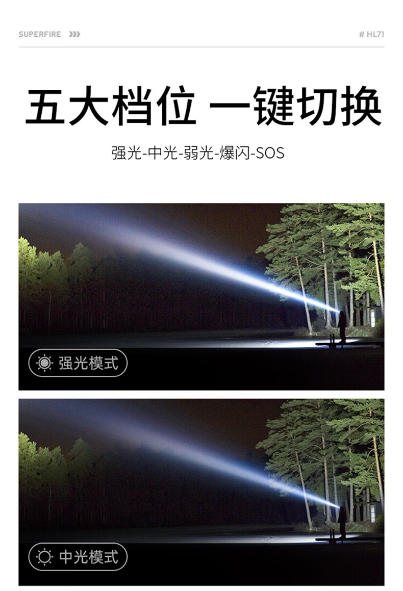 神火HL71强光远射感应头灯9.jpg