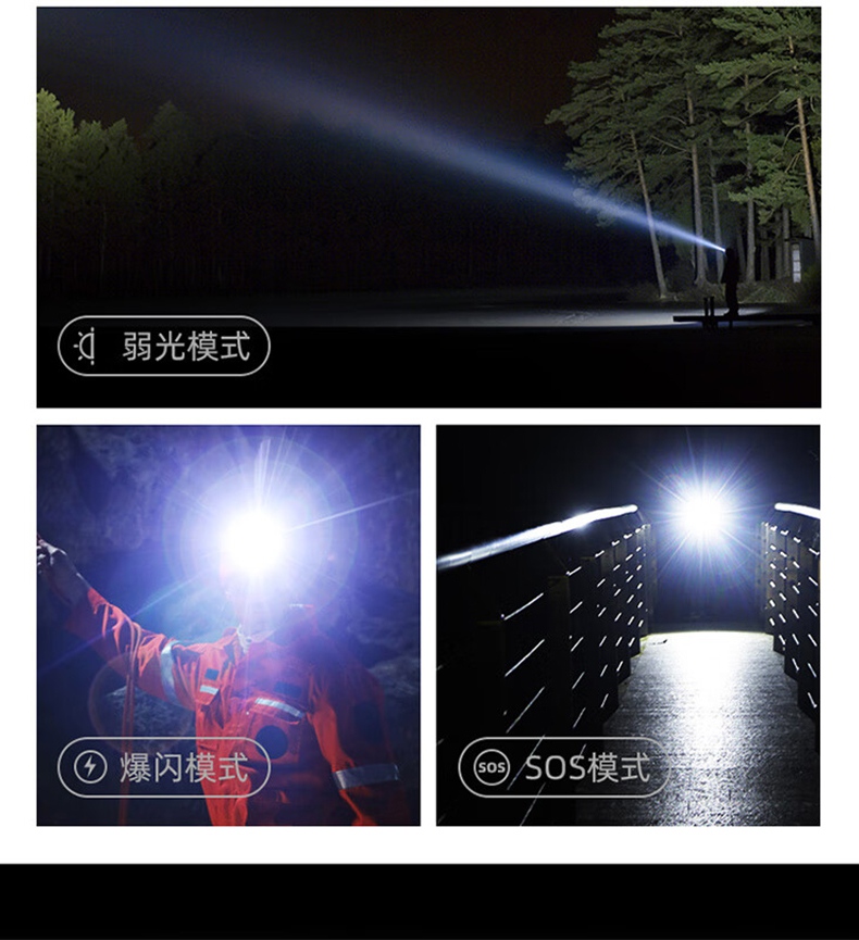 神火HL71强光远射感应头灯10.jpg