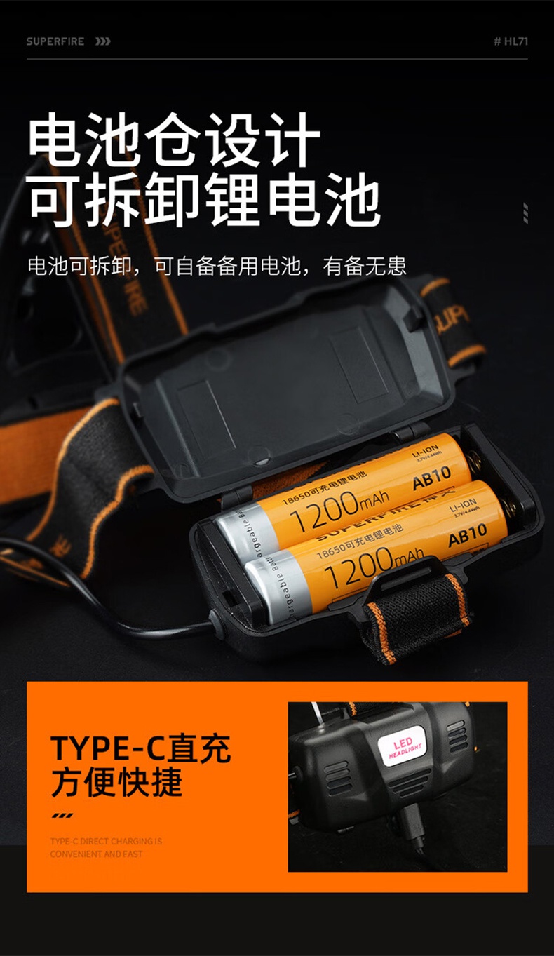 神火HL71强光远射感应头灯11.jpg