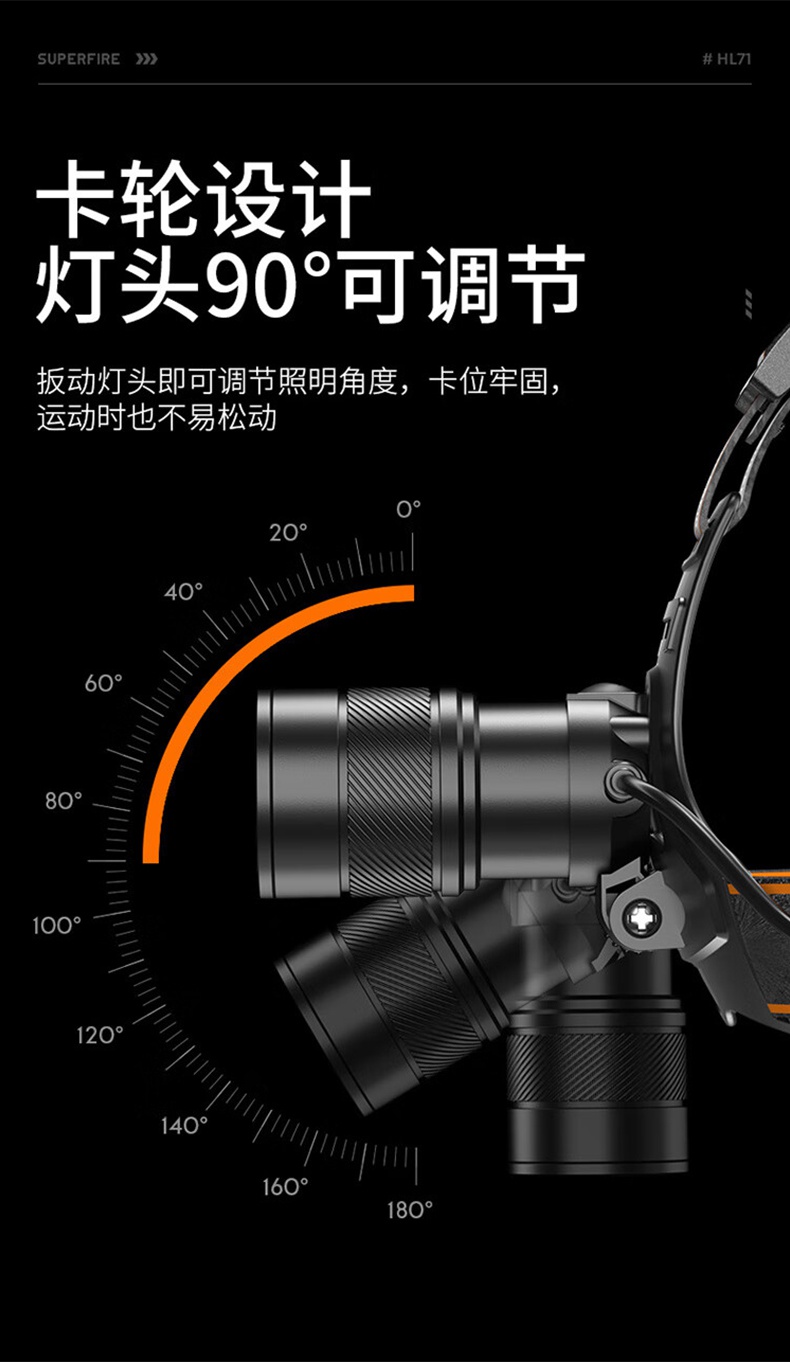 神火HL71强光远射感应头灯13.jpg