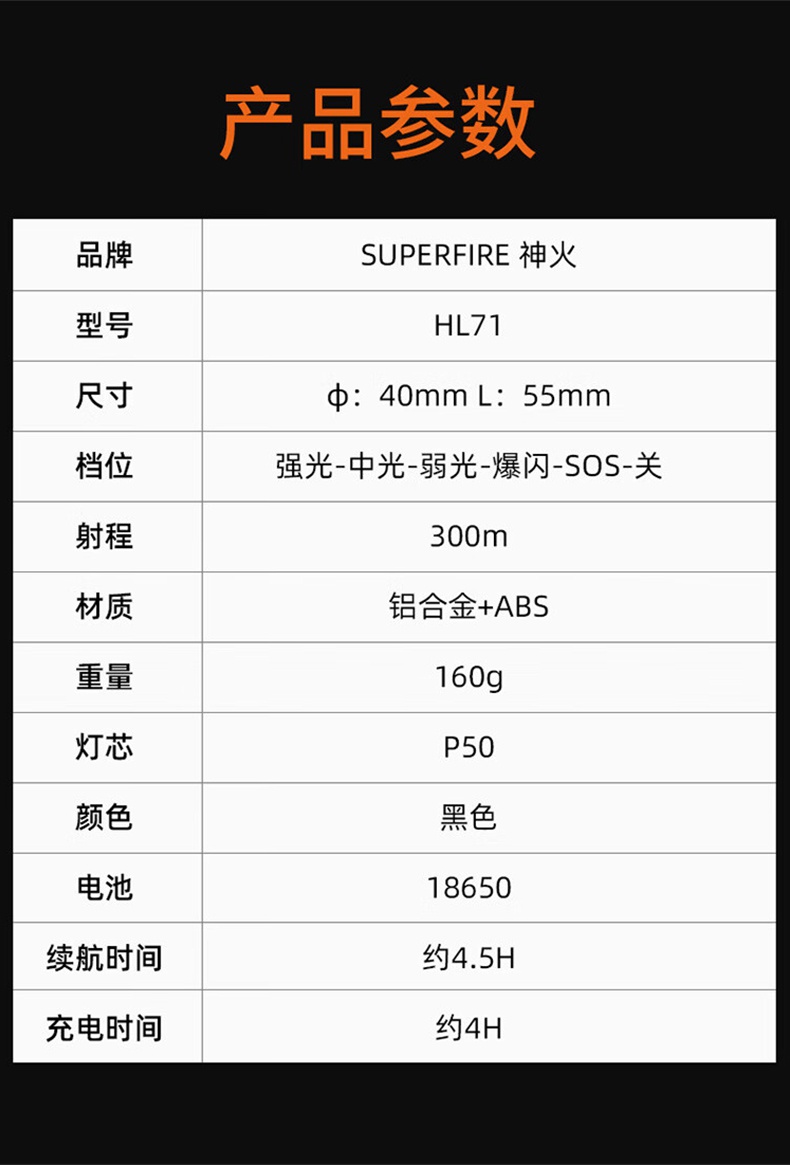 神火HL71强光远射感应头灯16.jpg