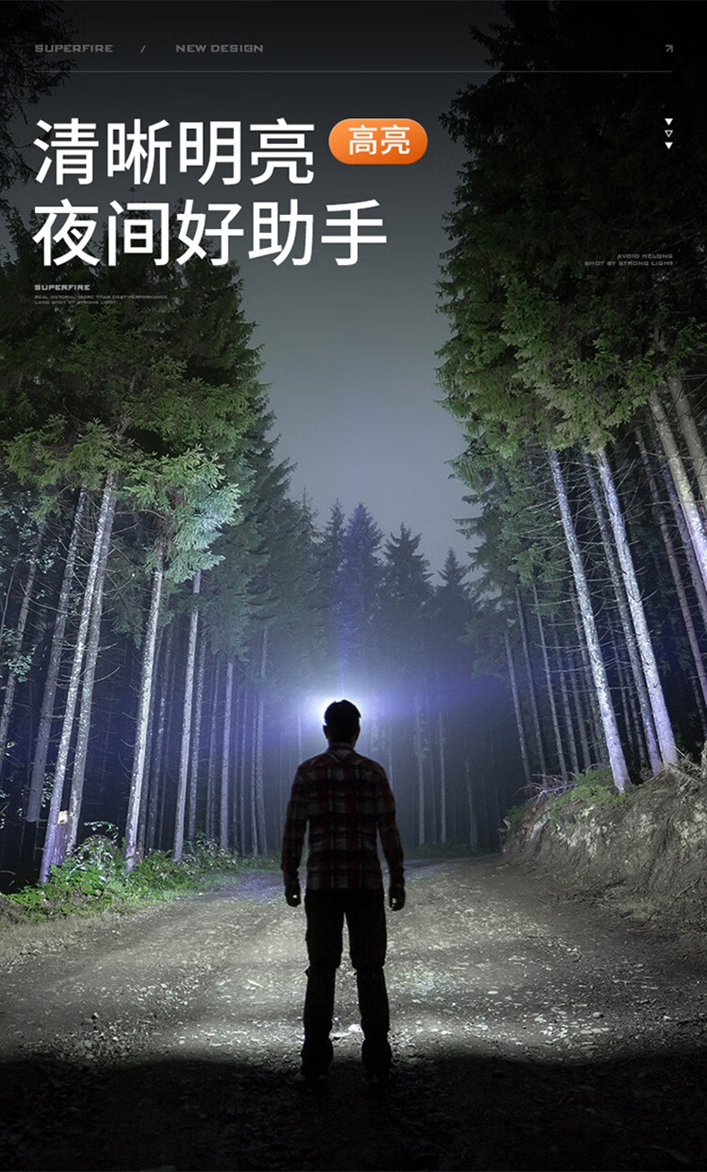 神火HL05-K三光源智能感应头灯4.jpg