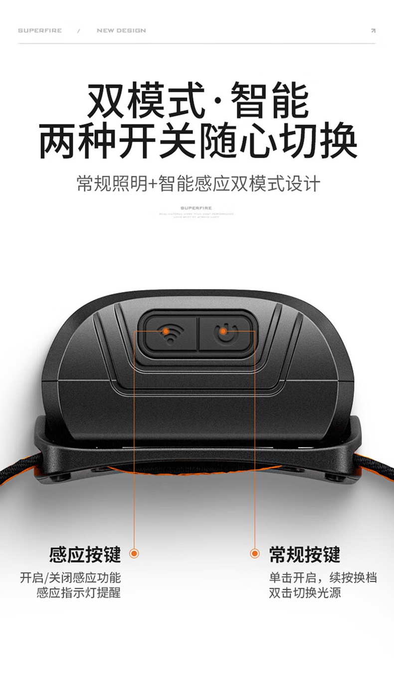神火HL05-K三光源智能感应头灯5.jpg